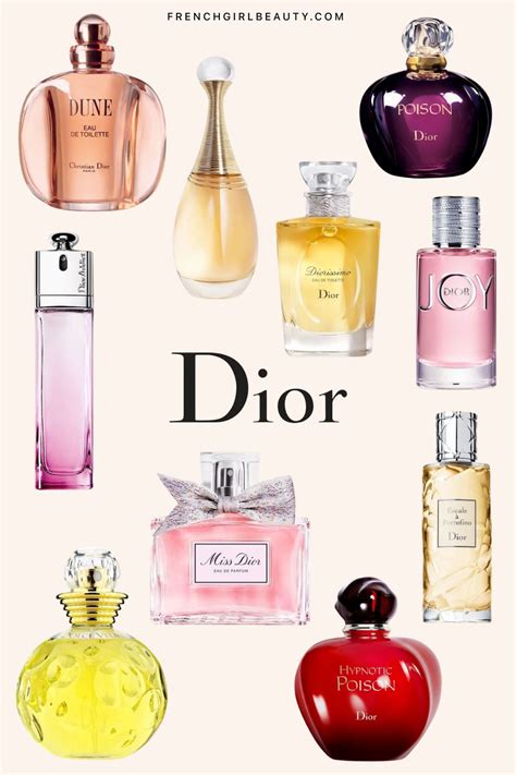 best christian Dior cologne